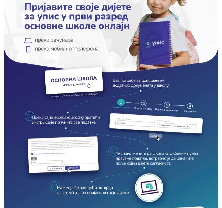 УПУТСТВО ЗА еУПИС  УЧЕНИКА У ПРВИ РАЗРЕД ОСНОВНЕ ШКОЛЕ