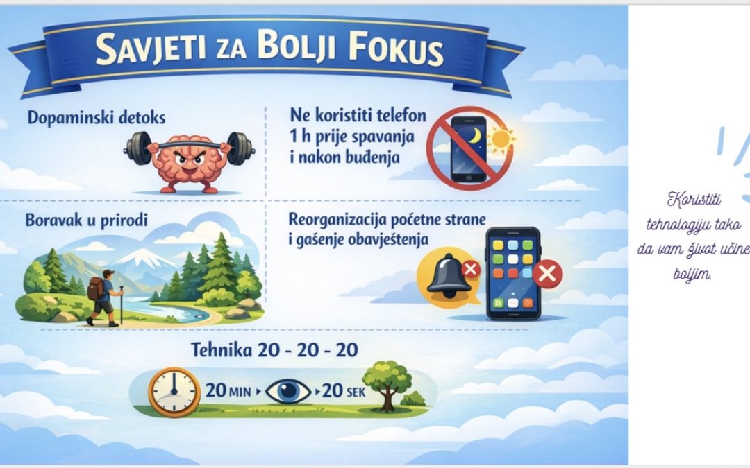 Гдје је нестала моја пажња?
